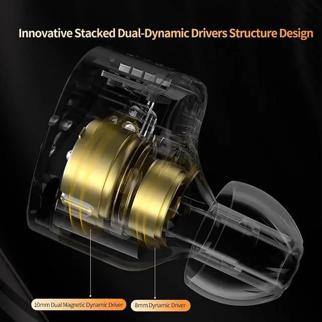 Alt view image 4 of 7 - Castor In Ear Monitor, HiFi Improved Bass IEM Earphones, Dual-Dynamic Driver Gaming Earbuds, 2PIN-C Detachable Cable Wired In-Ear Headphones for Audiophiles, Musicians & Game Players