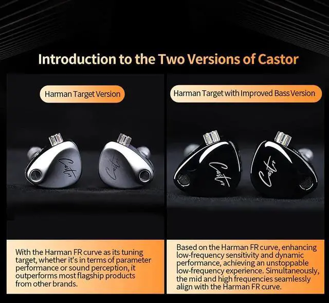 Alt view image 5 of 7 - Castor In Ear Monitor, HiFi Improved Bass IEM Earphones, Dual-Dynamic Driver Gaming Earbuds, 2PIN-C Detachable Cable Wired In-Ear Headphones for Audiophiles, Musicians & Game Players