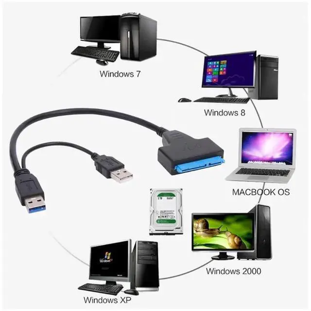Alt view image 3 of 4 - SATA to USB 3.0 Hard Drive Adapter Cable, 22 Pin SATA III Converter for 2.5 Inch SSD & HDD, External Hard Disk Data Transfer Cord with Extra USB2.0 Power Cable, eokCXOY