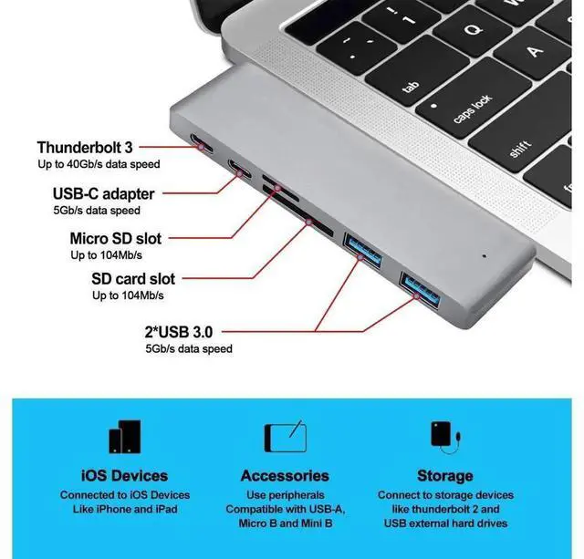 Alt view image 7 of 7 - USB C Hub Adapter for MacBook Air 2018, MacBook Pro 2016/2017/2018, Dual Type-C Docking Station with SD/TF Card Reader, 2×40Gbps Thunderbolt 3 Ports & 2 USB 3.0 Ports, Gray, eokCXOY