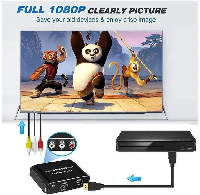 Alt view image 5 of 7 - HDMI to RCA Converter, HDMI2AV Adapter Box Support 1080P@60Hz 1920×1080, Convert HDMI Signal to CVBS AV Composite Video L/R Audio, NTSC & PAL Output, Compatible HD Devices to Old TV, eokCXOY