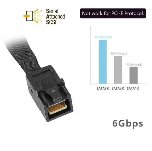 Alt view image 6 of 7 - 50cm Mini SAS HD SFF-8643 to SFF-8643 Internal Server Cable, High Density Mini SAS Data Cable for RAID Controller Hard Disk Backplane