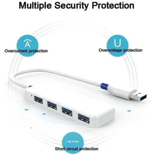 Alt view image 3 of 7 - 4 Port USB 3.0 Hub, High Speed Multi USB Splitter Expander, Portable Plastic Shell USB 3.0 Hub for Desktop PC Laptop, Support Multiple USB Devices Connection