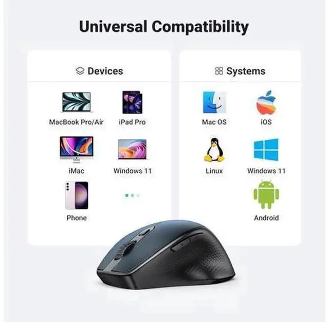Alt view image 6 of 7 - Blue Ergonomic Wireless Mouse, Bluetooth 5.0 & 2.4G Cordless Mouse with USB Receiver, 5 Buttons Silent Computer Mouse, Adjustable 1000/1600/2000/4000 DPI, Compatible with Laptop, MacBook, PC, Desktop,