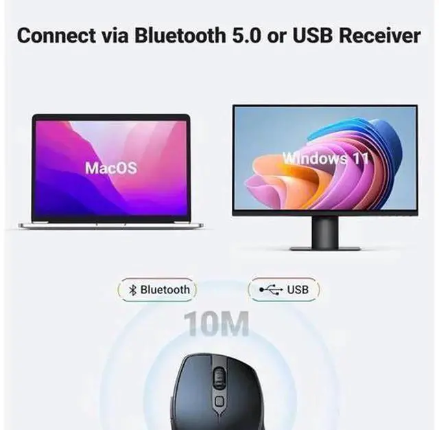 Alt view image 7 of 7 - Blue Ergonomic Wireless Mouse, Bluetooth 5.0 & 2.4G Cordless Mouse with USB Receiver, 5 Buttons Silent Computer Mouse, Adjustable 1000/1600/2000/4000 DPI, Compatible with Laptop, MacBook, PC, Desktop,