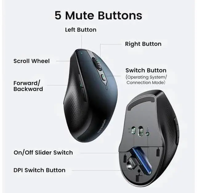 Alt view image 5 of 7 - Blue Ergonomic Wireless Mouse, Bluetooth 5.0 & 2.4G Cordless Mouse with USB Receiver, 5 Buttons Silent Computer Mouse, Adjustable 1000/1600/2000/4000 DPI, Compatible with Laptop, MacBook, PC, Desktop,