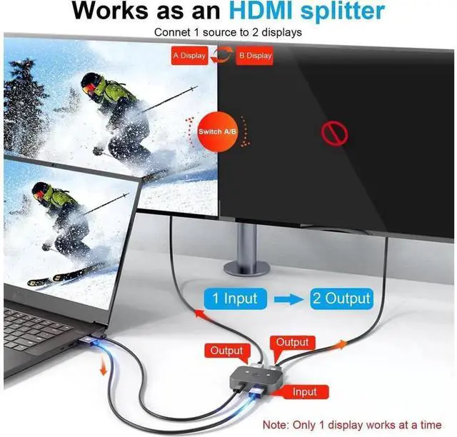 Alt view image 7 of 7 - 2 Port 8K HDMI 2.1 Bi-Directional Switch, Aluminum HDMI Switcher 2 in 1 Out / 1 in 2 Out, Supports 8K@60Hz, 4K@120Hz, HDMI Switch Splitter for PS5, Xbox, Fire Stick, Roku, Blu-Ray Player
