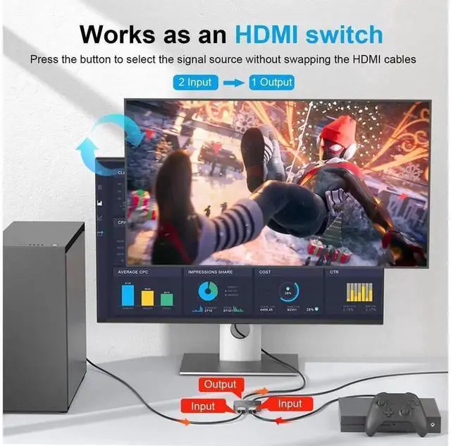 Alt view image 2 of 7 - 2 Port 8K HDMI 2.1 Bi-Directional Switch, Aluminum HDMI Switcher 2 in 1 Out / 1 in 2 Out, Supports 8K@60Hz, 4K@120Hz, HDMI Switch Splitter for PS5, Xbox, Fire Stick, Roku, Blu-Ray Player