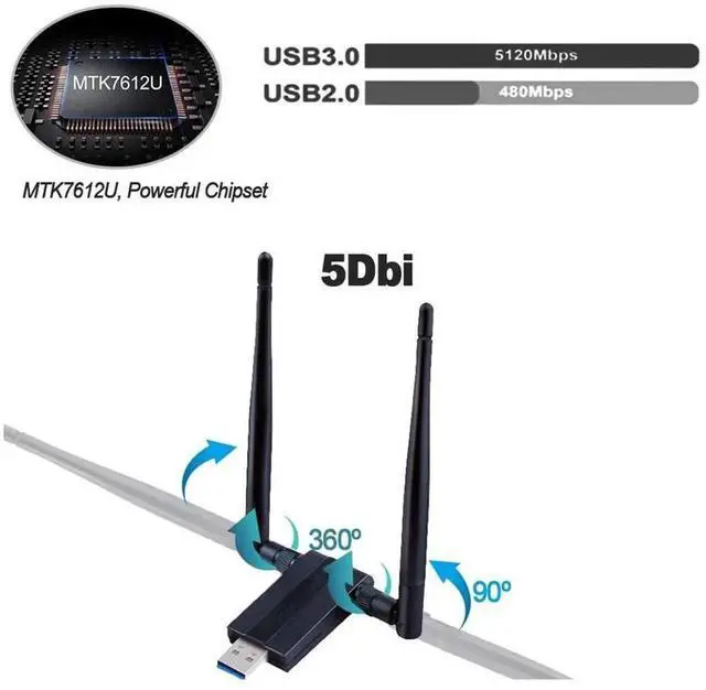 Alt view image 7 of 7 - 1200Mbps USB 3.0 Wireless WiFi Adapter, Dual Band 2.4G/5G WiFi Dongle with 5dBi Antenna, 802.11AC Network Receiver for Desktop PC Laptop, Supports Windows XP/Vista/7/8/10