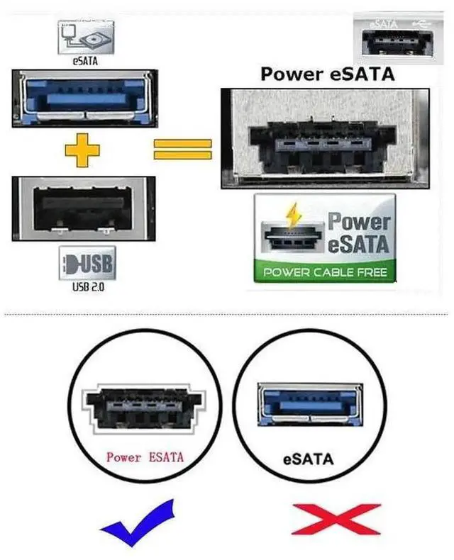 Alt view image 4 of 5 - 1Pc eSATA USB 2.0 Combo to 22Pin SATA HDD Adapter Cable, 5V 12V Power Supply for 2.5 Inch & 3.5 Inch SATA Hard Drives