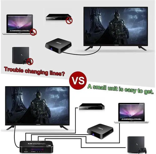 Alt view image 2 of 7 - 4-Port 4K HDR HDMI 2.0 Switcher with IR Remote Control, 4 in 1 Out HDMI Switch Selector, Supports 4K@60Hz, HDR10, Dolby Vision, HDCP 2.2, 3D, 18.5Gbps Bandwidth for Game Consoles, TV, Projector