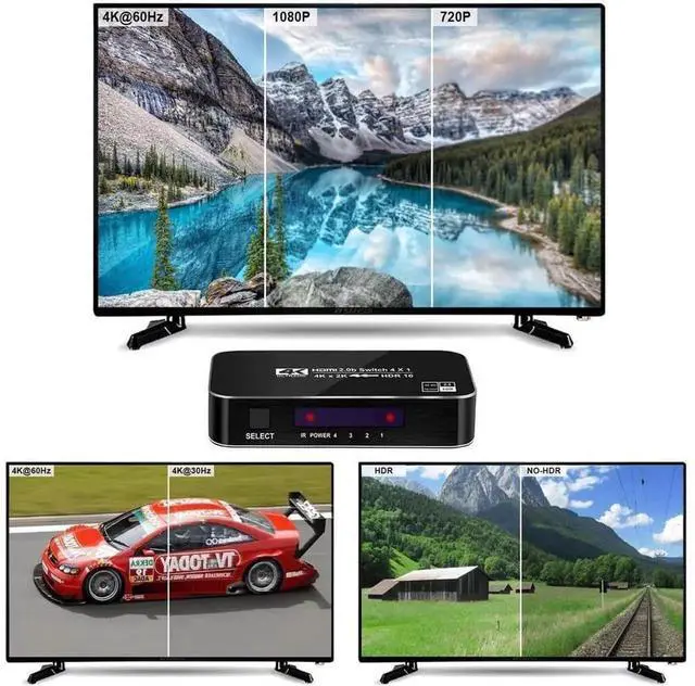 Alt view image 4 of 7 - 4-Port 4K HDR HDMI 2.0 Switcher with IR Remote Control, 4 in 1 Out HDMI Switch Selector, Supports 4K@60Hz, HDR10, Dolby Vision, HDCP 2.2, 3D, 18.5Gbps Bandwidth for Game Consoles, TV, Projector