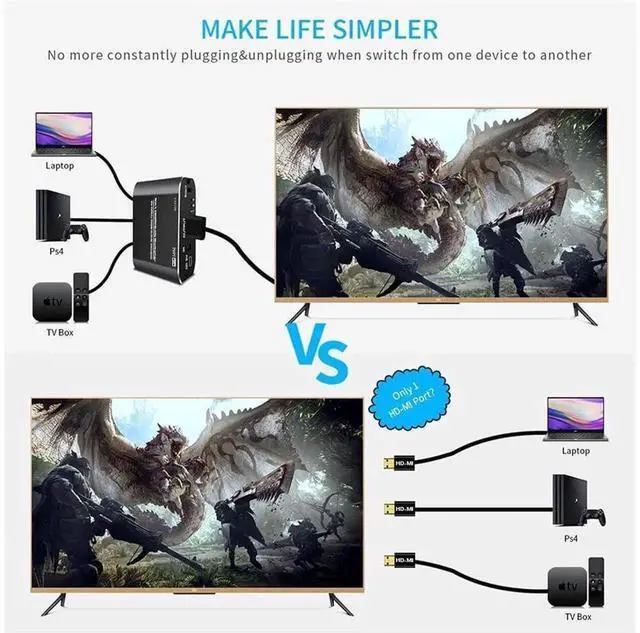 Alt view image 3 of 7 - 3 Port HDMI Switch 3 in 1 Out 4K@60Hz with IR Remote, HDMI Switcher Selector Support HDR HDCP2.2 3D for PS5 PS4 Xbox Nintendo Switch Fire Stick Apple TV