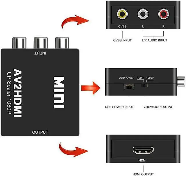 Alt view image 6 of 7 - 1080P Mini RCA Composite AV to HDMI Converter, CVBS RCA to HDMI Video Audio Adapter, Supports PAL/NTSC for Xbox PS4 VHS VCR Blu-Ray Player STB Laptop PC
