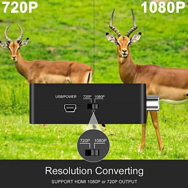 Alt view image 7 of 7 - 1080P Mini RCA Composite AV to HDMI Converter, CVBS RCA to HDMI Video Audio Adapter, Supports PAL/NTSC for Xbox PS4 VHS VCR Blu-Ray Player STB Laptop PC