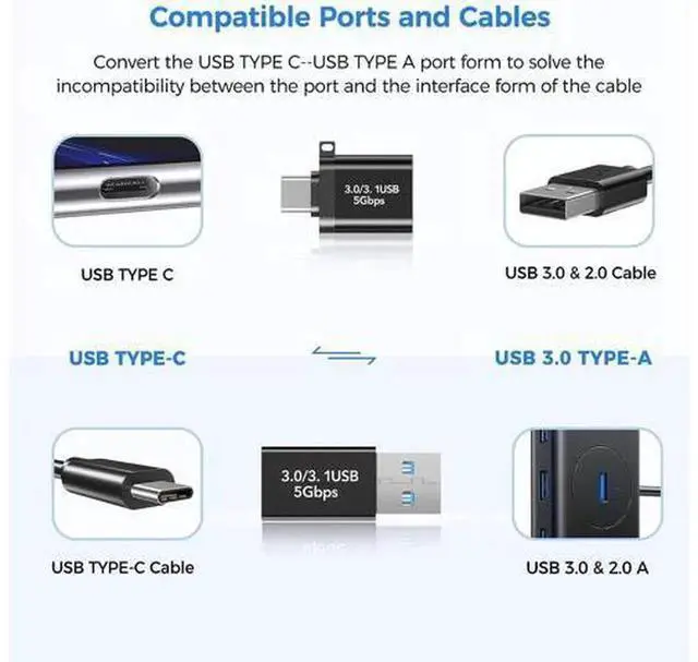 Alt view image 4 of 6 - 2 Pack USB 3.0 Type-C OTG Adapter,USB C Male to USB A Female + USB A Male to USB C Female Converter,Portable Interface Adaptor for Smartphone,Laptop,Tablet,Flash Drive,Keyboard