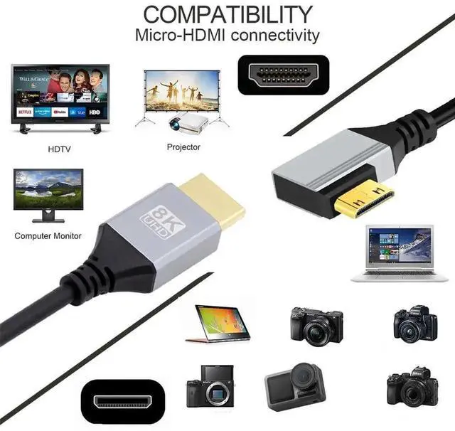 Alt view image 2 of 7 - 0.5m Ultra Thin 90 Degree Right Angled Mini HDMI 2.1 Type-A to Type-C Cable,8K 4K Hyper Flexible Slim HDTV Cord,High Speed Video Cable for Camera,Monitor,HDTV,Projector