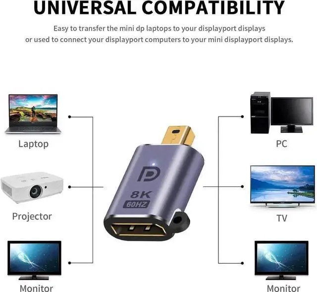 Alt view image 4 of 7 - 2 Pack Mini DisplayPort to DisplayPort 1.4 Adapter,8K@60Hz Mini DP Male to DP Female Extension Converter,High Resolution Video Adaptor Compatible with MacBook,Surface Pro,Graphics Card,Monitor