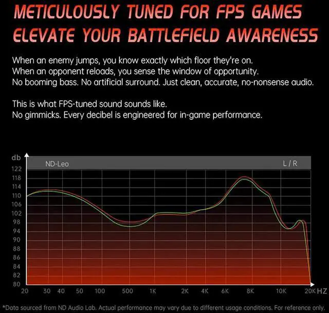 Alt view image 4 of 7 - ND Leo IEM In Ear Monitor Headphones,10mm Custom Dynamic Driver Earbuds,Dual-Mode Tuning for Music & Gaming,Professional IEM Earphones for Gamers,Musicians,Singers,DJ