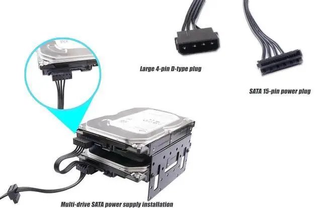 Alt view image 3 of 6 - IDE Molex 4 Pin Male to 3 SATA 15 Pin Female Power Expansion Cable,16.6in 18AWG Tinned Copper Wire,PC Power Splitter Cord for HDD,SSD,Desktop,NAS and Server Storage Drives