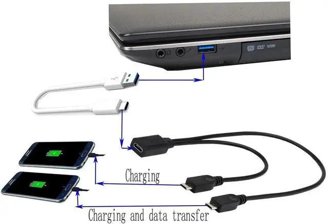 Alt view image 2 of 6 - 30cm Multi-Connector Sync & Charge Cable, Micro USB 2.0 & USB Type-C Charging Data Cord, Compatible with Smartphones, Tablets and Computers with Micro USB & USB-C Ports