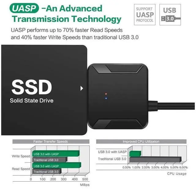 Alt view image 5 of 7 - USB 3.0 to SATA III Hard Drive Adapter Cable with 12V 2A Power Supply, External SATA to USB Converter for 2.5" & 3.5" SSD HDD, Support UASP Protocol