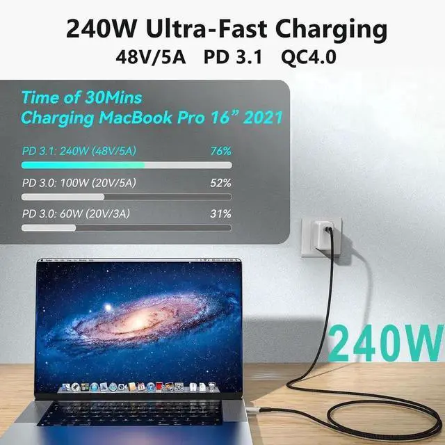 Alt view image 4 of 7 - 1M USB4 & Thunderbolt 4 USB-C to USB-C Cable, 240W PD3.1 Fast Charging, 40Gbps Data Transfer, Support 8K@60Hz & 4K@120Hz HDR, Compatible with MacBook M1/M2/M3, Mac Studio, Docking Station, SSD, Laptop