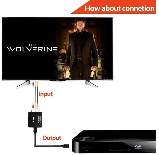 Alt view image 5 of 7 - 1080P HDMI to RCA AV CVBS Converter Scaler, HDTV2AV Video Adapter Cable Support NTSC & PAL, HDMI to Composite L/R Audio Converter for HDTV, Monitor, Old Television, Set Top Box