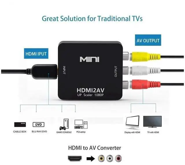 Alt view image 7 of 7 - 1080P HDMI to RCA AV CVBS Converter Scaler, HDTV2AV Video Adapter Cable Support NTSC & PAL, HDMI to Composite L/R Audio Converter for HDTV, Monitor, Old Television, Set Top Box