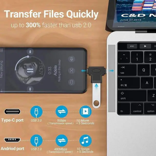 Alt view image 2 of 7 - 2 in 1 OTG Adapter, USB 3.0 Female to Micro USB Male & Type C Male Connector, Dual-port USB OTG Converter for Android Smartphones, Tablets, USB Peripherals (1 Pack)