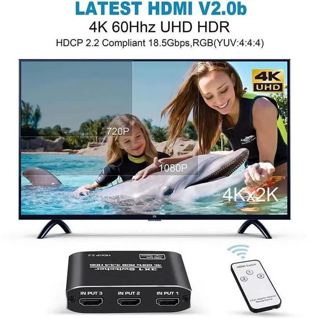 Alt view image 2 of 7 - 3 Input 1 Output HDMI 2.0 Switch, 4K@60Hz HDR 3D 1080P HDMI Switcher with IR Remote & Manual Control, Compatible with Xbox, PS4, Nintendo Switch, Beamer, Blu-Ray Player, PC, Apple TV, Fire Stick