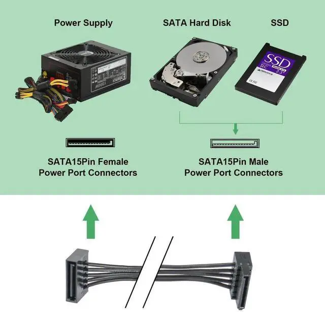 Alt view image 4 of 7 - 50cm 15 Pin to 4 SATA Power Extension Cable for HDD SSD DVD Hard Drive, 2 Pack
