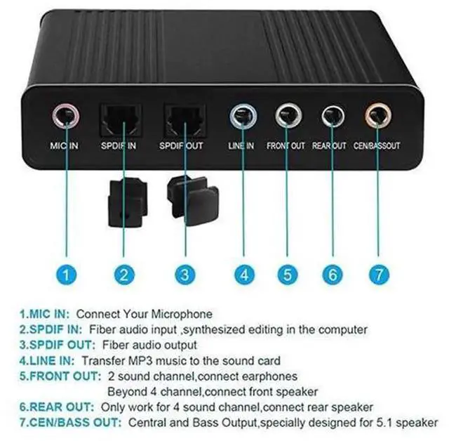 Alt view image 3 of 5 - USB 2.0 External 6 Channel Sound Card, 5.1 Surround Sound Audio Adapter with Optical S/PDIF Port for PC and Laptop