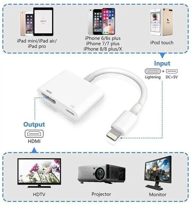 Alt view image 3 of 7 - 2 in 1 iPhone to HDMI Adapter, Plug and Play 1080P Digital Audio Video Converter, New Updated Version Compatible with iPhone Devices, eokCXOY