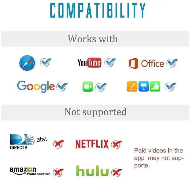 Alt view image 6 of 7 - 2 in 1 iPhone to HDMI Adapter, Plug and Play 1080P Digital Audio Video Converter, New Updated Version Compatible with iPhone Devices, eokCXOY