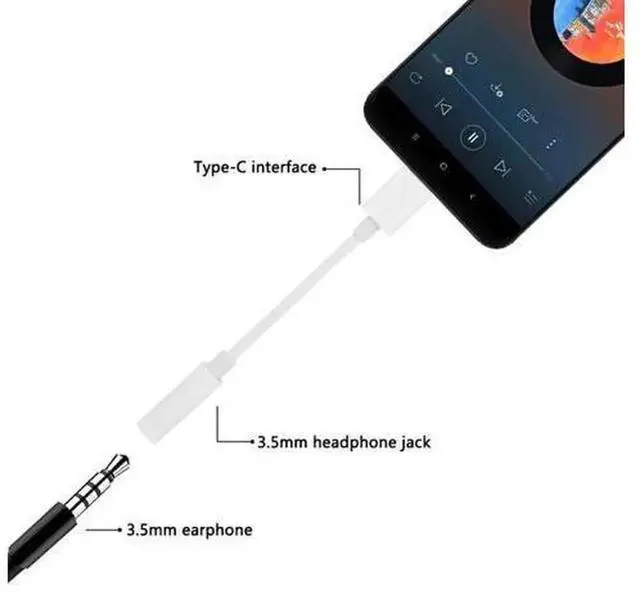 Alt view image 4 of 5 - USB-C to 3.5mm Audio Jack Adapter Cable, Type C to 3.5mm Aux Headphone Cord, Type-C Audio Aux Converter Compatible with Android Smartphones, Type-C Devices, Headphones, Earphones