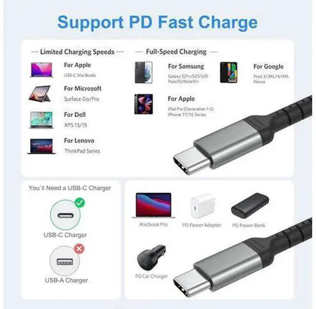 Alt view image 5 of 7 - 6 Inch USB C to C Cable 2 Pack, Braided Short USB-C Charging Cord, Fast Charge USBC Cable Compatible with iPhone 15 Series, Samsung Galaxy S23 Ultra, Google Pixel All USB-C Devices