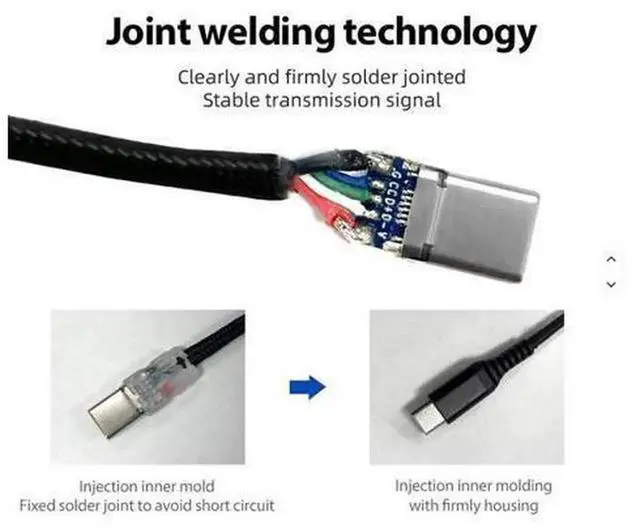 Alt view image 5 of 7 - 60W USB C to USB C Fast Charging & Data Sync Cable, Aluminum Alloy Connector PVC Type C Charging Cord, Durable USB-C Cable Compatible with All USB-C Mobile Phones & Devices