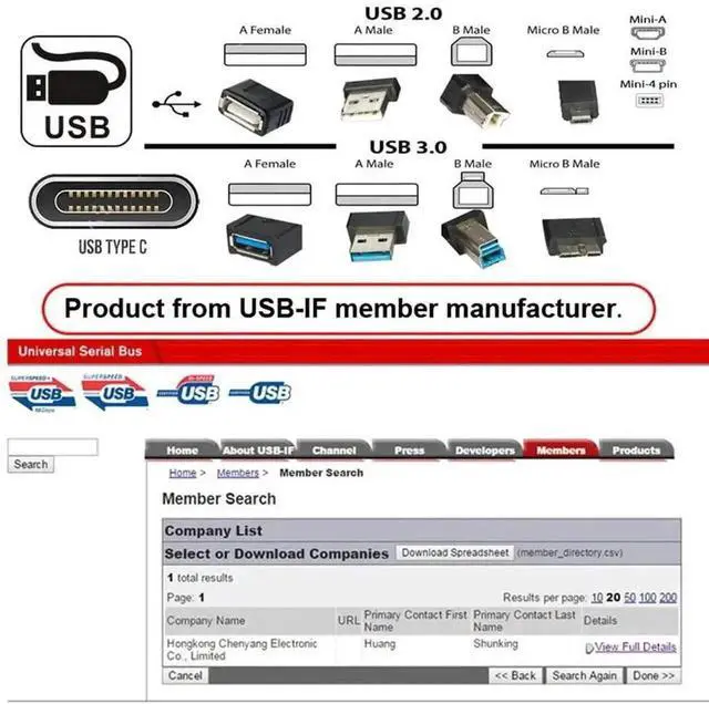 Alt view image 2 of 6 - 30CM Type-C Female to Micro USB Male & USB 2.0 Type-B Male Splitter Cable, USB-C Jack to Micro USB + Standard Type B Plug 2-in-1 Extension Charging Cord