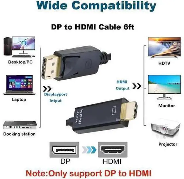 Alt view image 6 of 7 - 6ft DisplayPort to HDMI Cable, 4K DP Male to HDMI Male Video Converter Cord, Display Port to HDMI Cable Compatible with PC, HDTV, Monitor, Projector