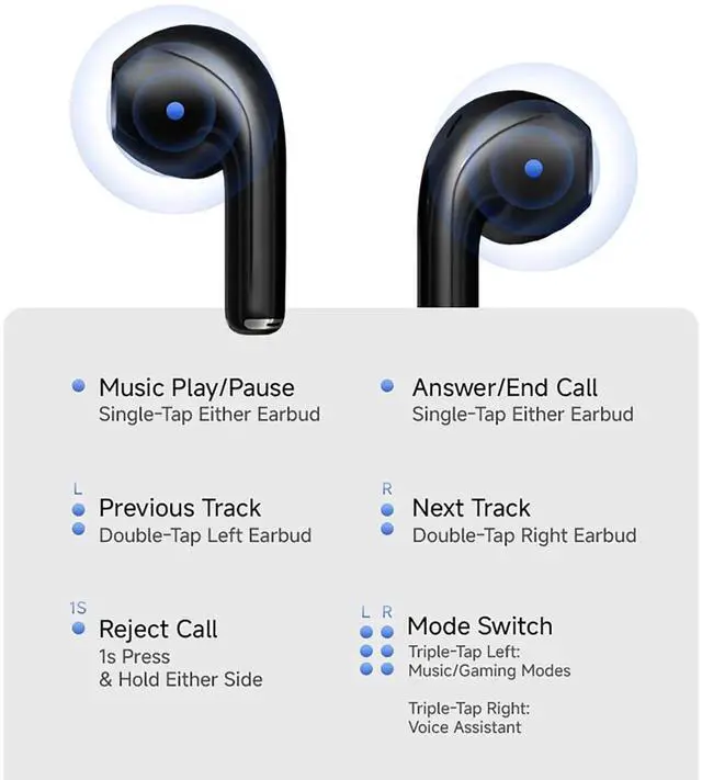 Alt view image 2 of 7 - ND Air3 True Wireless Earbuds, Bluetooth 5.4 Headphones with Noise Cancelling Microphone, 13mm Driver for Deep Bass, 30H Total Playtime, Touch Control Wireless Earphones for Sports, Gym, Commute, iPho