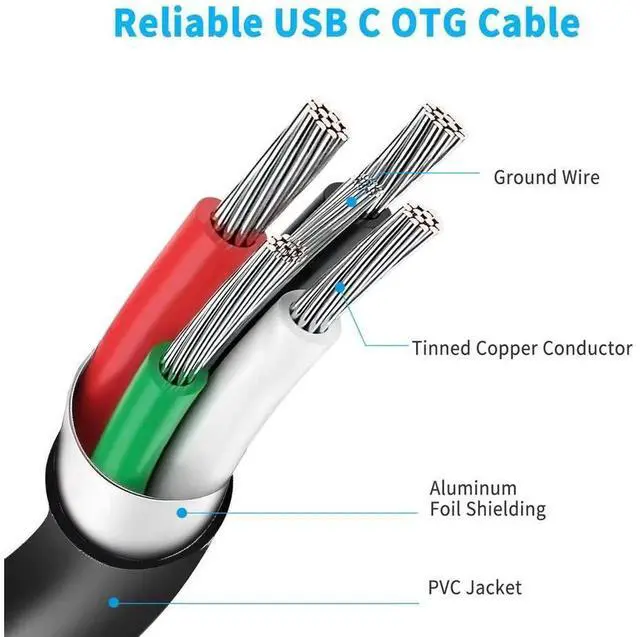 Alt view image 5 of 7 - eokCXOY USB C to USB 3.0 OTG Adapter, Type-C Male to USB-A Female Connector Cable, Compatible with MacBook Pro 2018/2019, Samsung Galaxy S10 S9 S8 Note 8 9, LG V40 G6 and More USB-C Devices