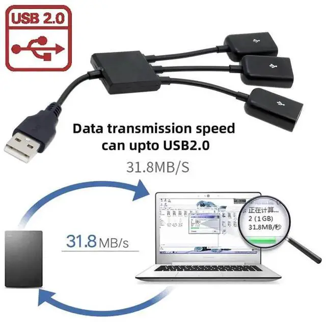 Alt view image 6 of 7 - USB 2.0 3-Port Hub Expansion Cable, 480Mbps Bus-Powered Multi-Port USB Splitter, Portable USB Expander for Laptop, Notebook, PC, Mouse, Keyboard, USB Flash Drive and Other USB Peripherals