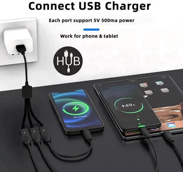 Alt view image 2 of 7 - USB 2.0 3-Port Hub Expansion Cable, 480Mbps Bus-Powered Multi-Port USB Splitter, Portable USB Expander for Laptop, Notebook, PC, Mouse, Keyboard, USB Flash Drive and Other USB Peripherals