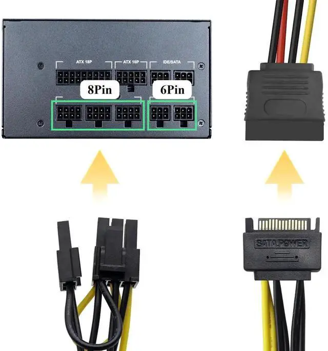 Alt view image 5 of 7 - 2 Pack 20CM SATA 15Pin Male to 8Pin (6+2) PCI-E Female Graphics Card Power Adapter Cable, 8 Inch SATA to PCIe 6+2Pin Power Converter Cord for Desktop GPU Video Card Power Supply Connection
