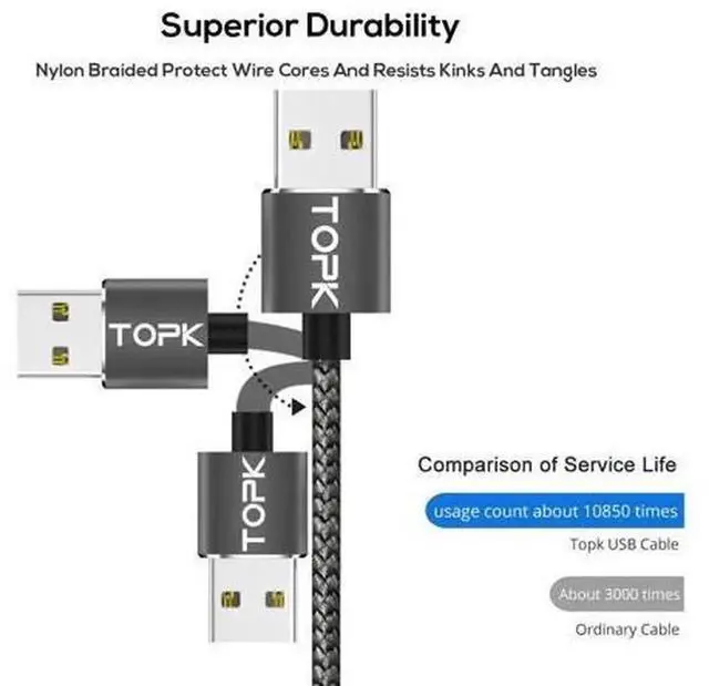 Alt view image 2 of 5 - AM17 2M LED Magnetic Braided USB Charging Cable, 3 in 1 Magnet Charging Wire Compatible with iPhone Xs Max, Lightning, Micro USB, Type-C Smartphones