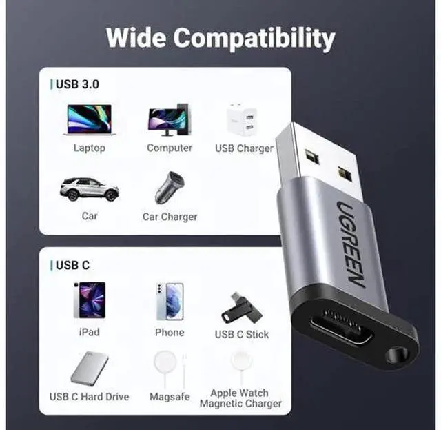 Alt view image 6 of 7 - 2 Pack USB Male to USB-C Female Adapter, 10Gbps High Speed USB A to Type C Converter, Thunderbolt Compatible for iPhone 16/15, MacBook, iPad, Samsung Galaxy, MagSafe, Watch 9/8