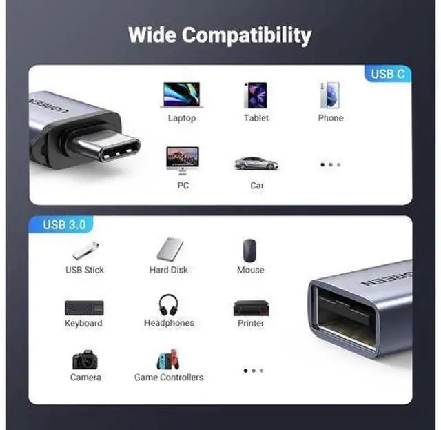 Alt view image 2 of 7 - 2 Pack USB A Male to USB-C Female Adapter, 10Gbps High Speed USB Converter, Thunderbolt Compatible for iPhone 16/15, MacBook, iPad, Samsung Galaxy, MagSafe Charger, Watch 9/8