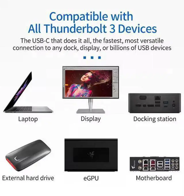 Alt view image 4 of 5 - Thunderbolt3 Kable 100W 5A Fast Charging USB Type C to Type C Data Cables 4K Support USB4 40Gbps Thunderbolt 3 Cable 1M