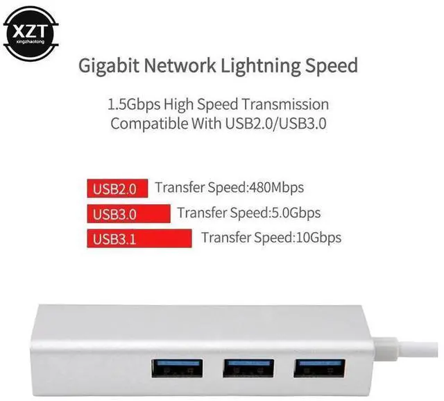 Alt view image 3 of 7 - USB C to Ethernet Adapter, Thunderbolt 3 to RJ45 Wired Network Converter with 3 USB 3.0 Ports, Plug & Play, Compatible with MacBook, Silver